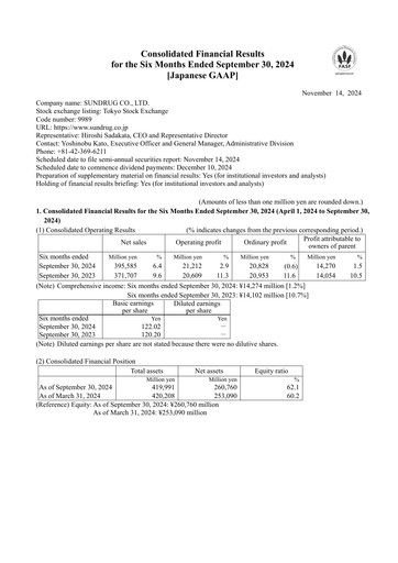 Miniature Sundrug Bilan financier fy2024