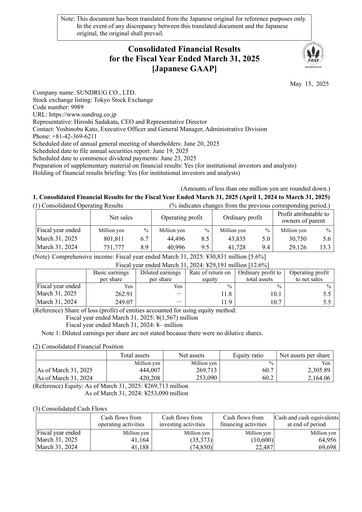 Miniature Sundrug Bilan financier fy2025