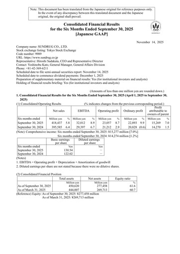 Thumbnail Sundrug Half-year Report 2026-h1