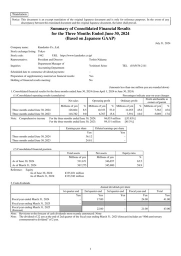 Thumbnail Kandenko Quarterly Report 2024-q1
