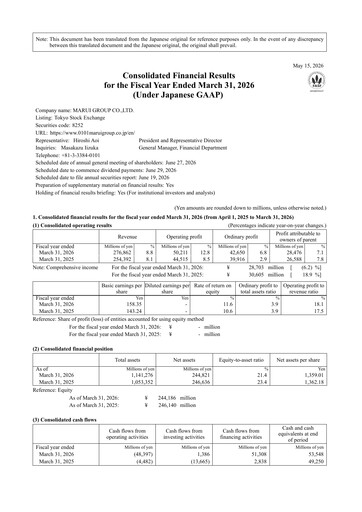 Miniature Marui Group Bilan financier fy2026