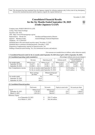 Thumbnail Marui Group Half-year Report 2025-h1