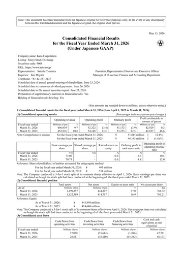Thumbnail Keio Corporation Financial Statement fy2025