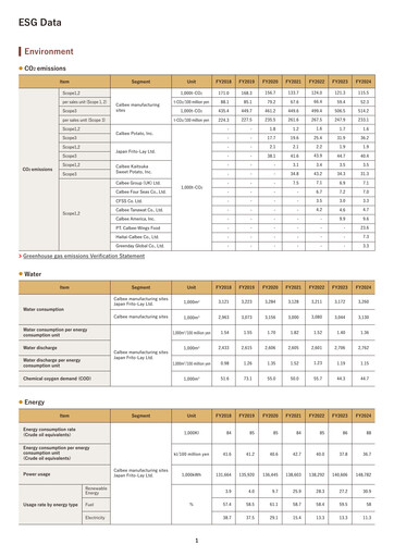 Vorschaubild Calbee, Inc. ESG-Bericht 2025