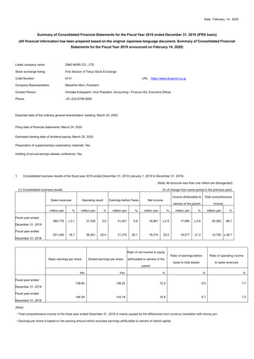 Thumbnail DMG Mori Financial Statement 2019
