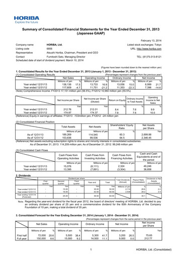 Thumbnail HORIBA Financial Statement 2013