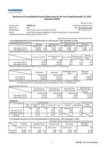 Thumbnail HORIBA Financial Statement 2014