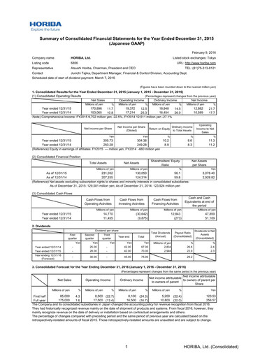 Thumbnail HORIBA Financial Statement 2015