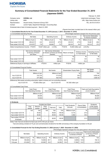 Thumbnail HORIBA Financial Statement 2019