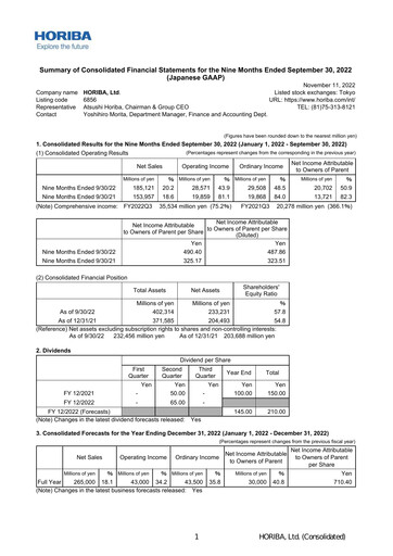 Thumbnail HORIBA Financial Statement 2022-9m