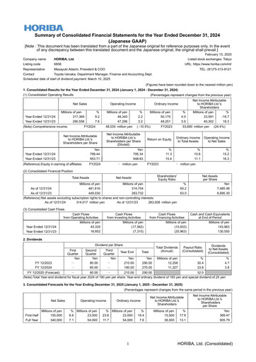 Thumbnail HORIBA Financial Statement 2024