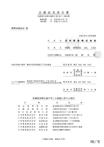 Thumbnail NHK Spring Annual Report fy1998