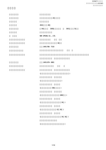 Thumbnail NHK Spring Annual Report fy2020