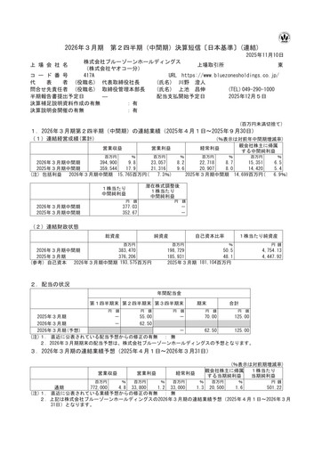 Thumbnail Yaoko Co.,Ltd. Half-year Report 2025-h1