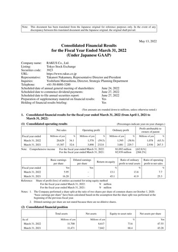Thumbnail Rakus Co., Ltd. Financial Statement fy2022