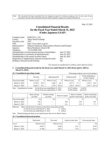Thumbnail Rakus Co., Ltd. Financial Statement fy2023