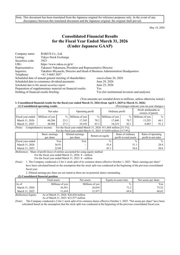 Thumbnail Rakus Co., Ltd. Financial Statement fy2026