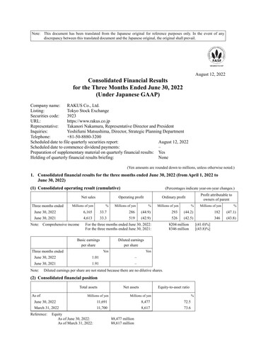 Thumbnail Rakus Co., Ltd. Quarterly Report 2023-q1