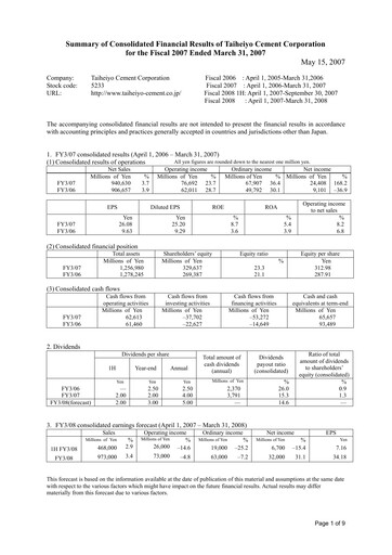 Thumbnail Taiheiyo Cement Financial Statement fy2007