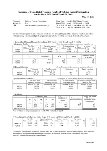 Thumbnail Taiheiyo Cement Financial Statement fy2009