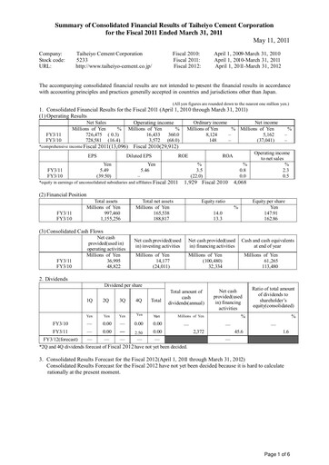 Thumbnail Taiheiyo Cement Financial Statement fy2011