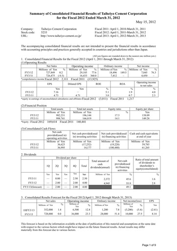 Thumbnail Taiheiyo Cement Financial Statement fy2012