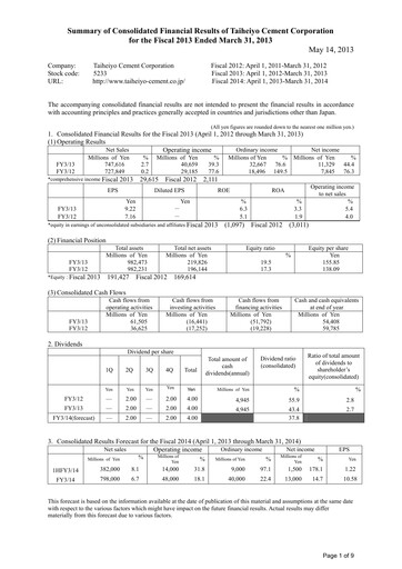 Thumbnail Taiheiyo Cement Financial Statement fy2013