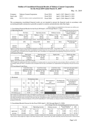 Thumbnail Taiheiyo Cement Financial Statement fy2019