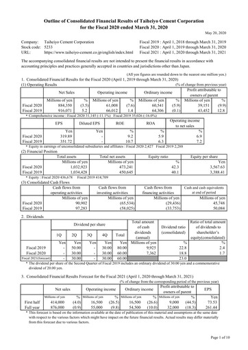 Thumbnail Taiheiyo Cement Financial Statement fy2020