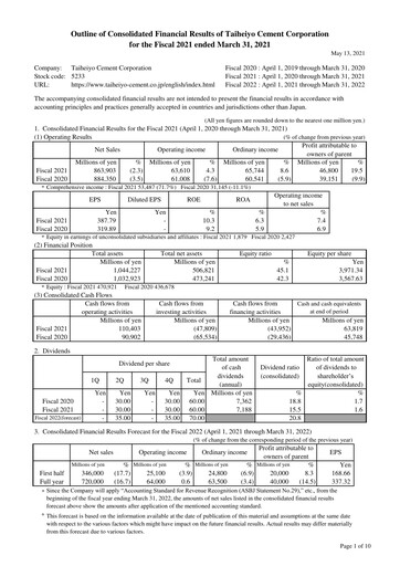 Thumbnail Taiheiyo Cement Financial Statement fy2021