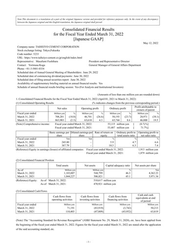 Thumbnail Taiheiyo Cement Financial Statement fy2022