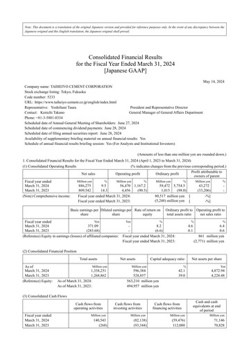 Thumbnail Taiheiyo Cement Financial Statement fy2024