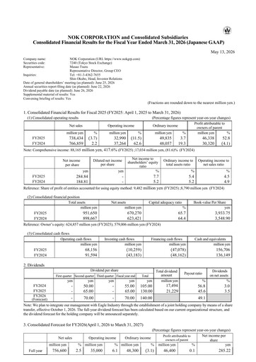 Thumbnail NOK Corporation Financial Statement fy2025