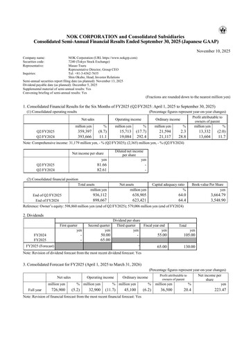 Thumbnail NOK Corporation Half-year Report 2025-h1