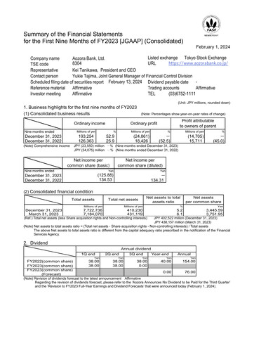Thumbnail Aozora Bank Financial Report 2023-9m