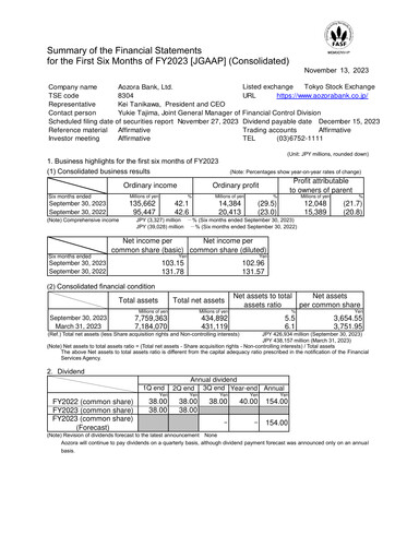 Thumbnail Aozora Bank Financial Report 2023-h1