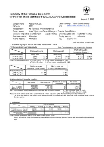 Thumbnail Aozora Bank Financial Report 2023-q1