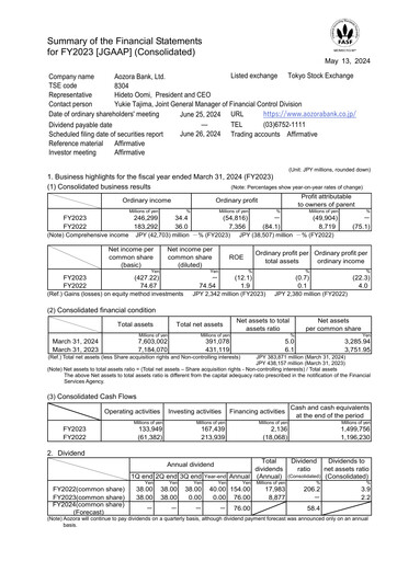 Thumbnail Aozora Bank Financial Report 2023
