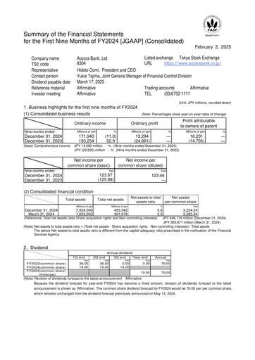 Thumbnail Aozora Bank Financial Report 2024-9m