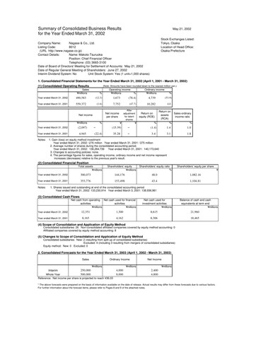 Thumbnail Nagase & Co. Financial Statement fy2002