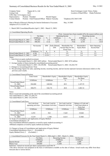 Thumbnail Nagase & Co. Financial Statement fy2003