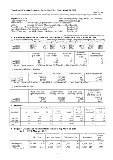 Thumbnail Nagase & Co. Financial Statement fy2009