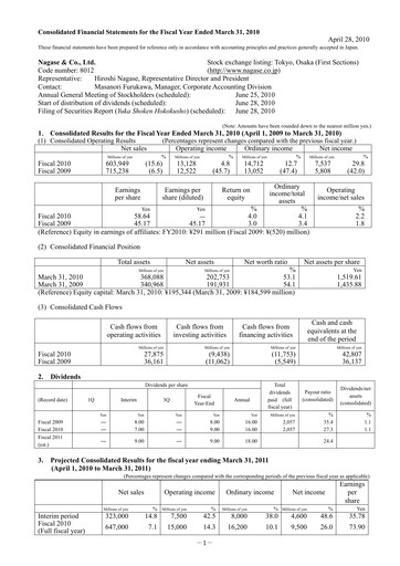 Thumbnail Nagase & Co. Financial Statement fy2010