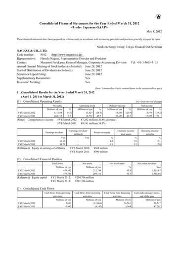 Thumbnail Nagase & Co. Financial Statement fy2012