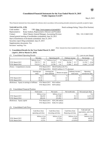 Thumbnail Nagase & Co. Financial Statement fy2015
