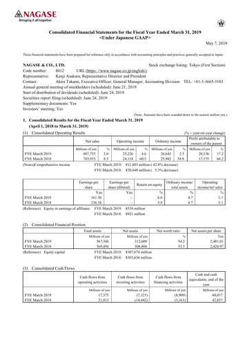 Thumbnail Nagase & Co. Financial Statement fy2019