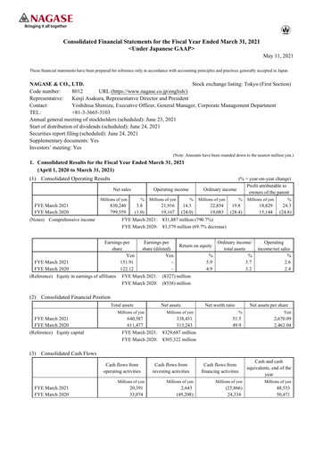 Thumbnail Nagase & Co. Financial Statement fy2021