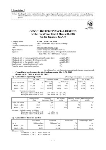 Thumbnail TOMY Company Financial Statement fy2012