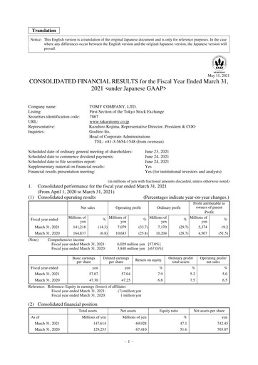 Thumbnail TOMY Company Financial Statement fy2021