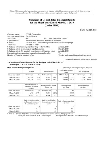 Thumbnail JTEKT Corporation Financial Statement fy2022